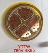 YTTW 金屬護套無機礦物絕緣防火電纜